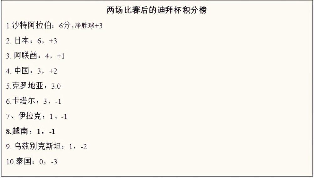 在社会活动方面，维尼修斯在反种族歧视上做出了突出贡献。